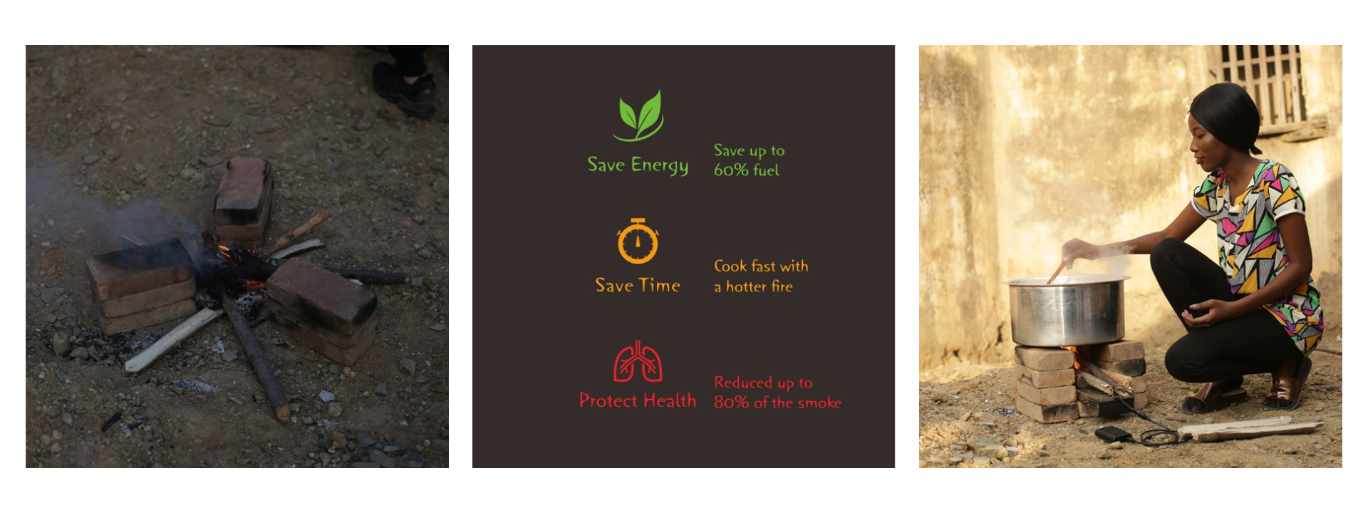 SSM Eco: Stoves for a Cleaner Climate