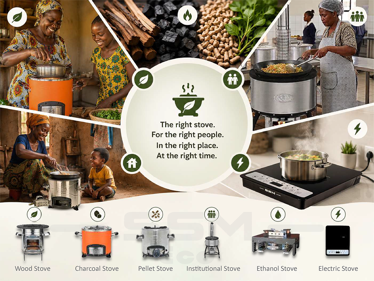 The 150% Gap: Why Charcoal Baseline Assumptions Are Becoming a Carbon Market Risk
